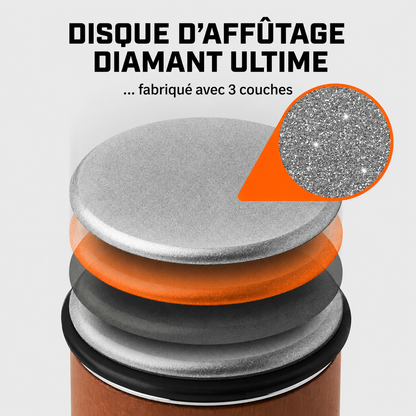 Affûteur De Couteaux À Disque Diamanté