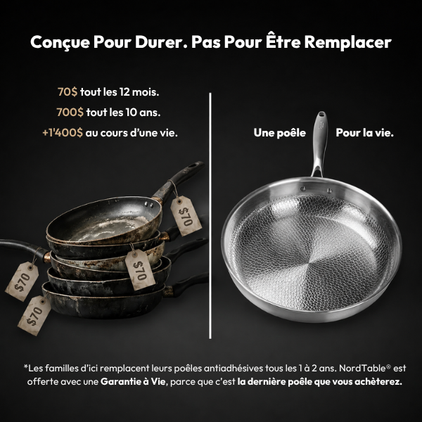 NordTable® Poêle Martelée en Titane Original
