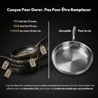 NordTable® Poêle Martelée en Titane Original