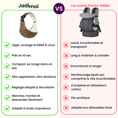 Porte-Bébé Bandoulière & Ergonomique